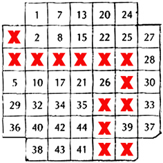 divisones-exacta-3-cifras-entre-1-008sol